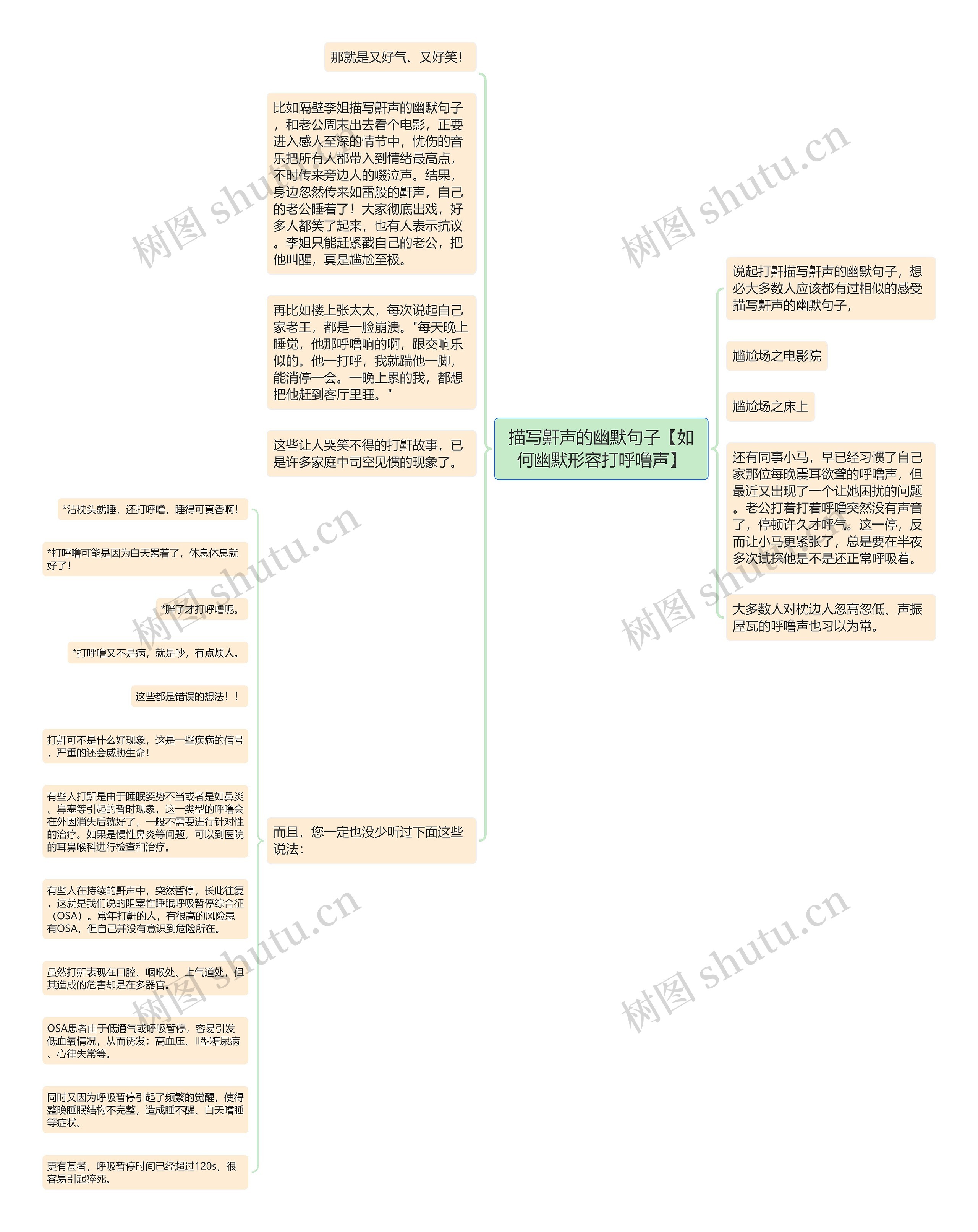 描写鼾声的幽默句子【如何幽默形容打呼噜声】