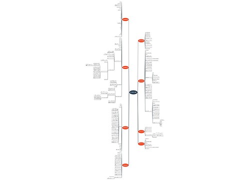 钱款赠予合同范本(8篇) 钱款赠予合同范本(8篇)