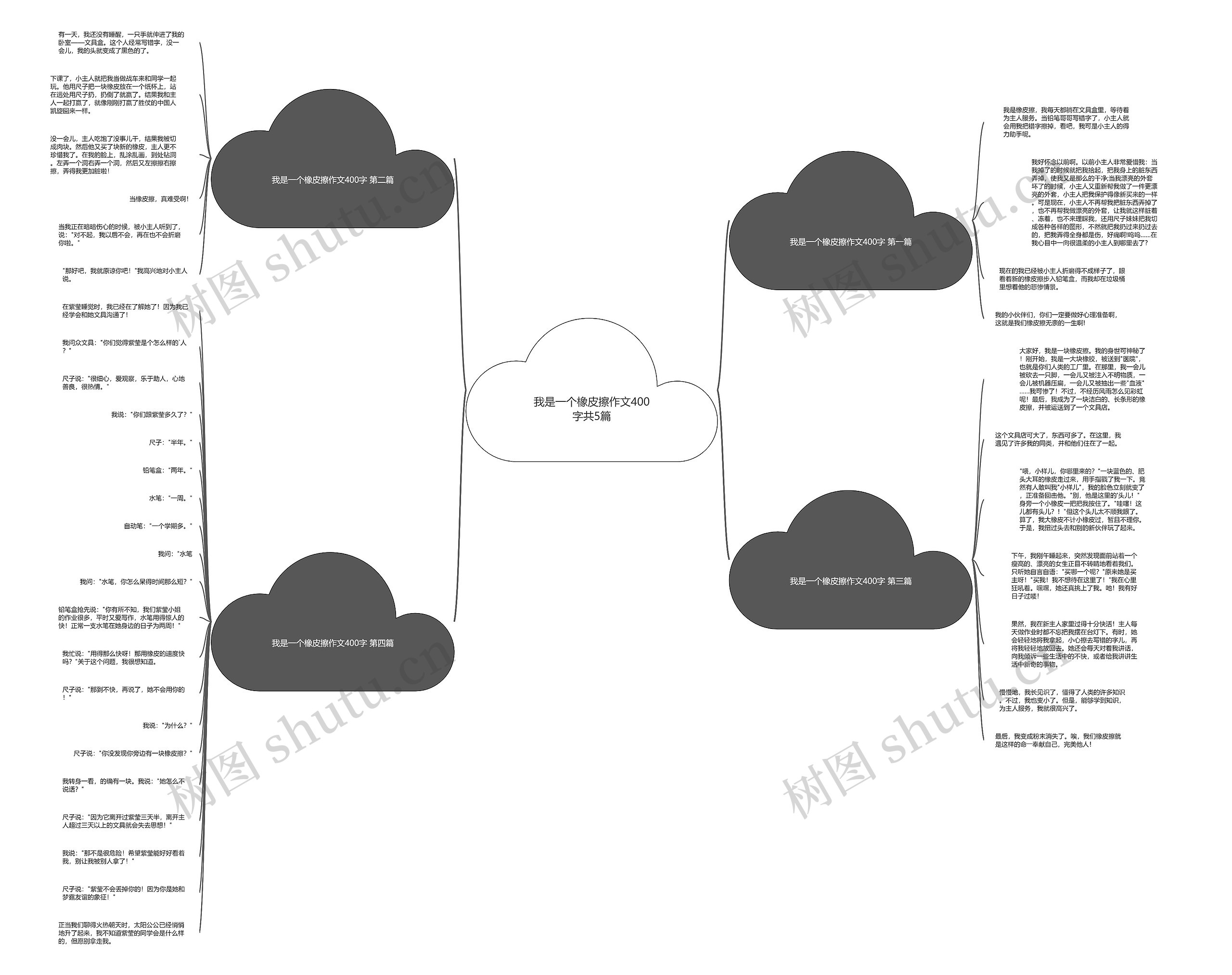 我是一个橡皮擦作文400字共5篇思维导图
