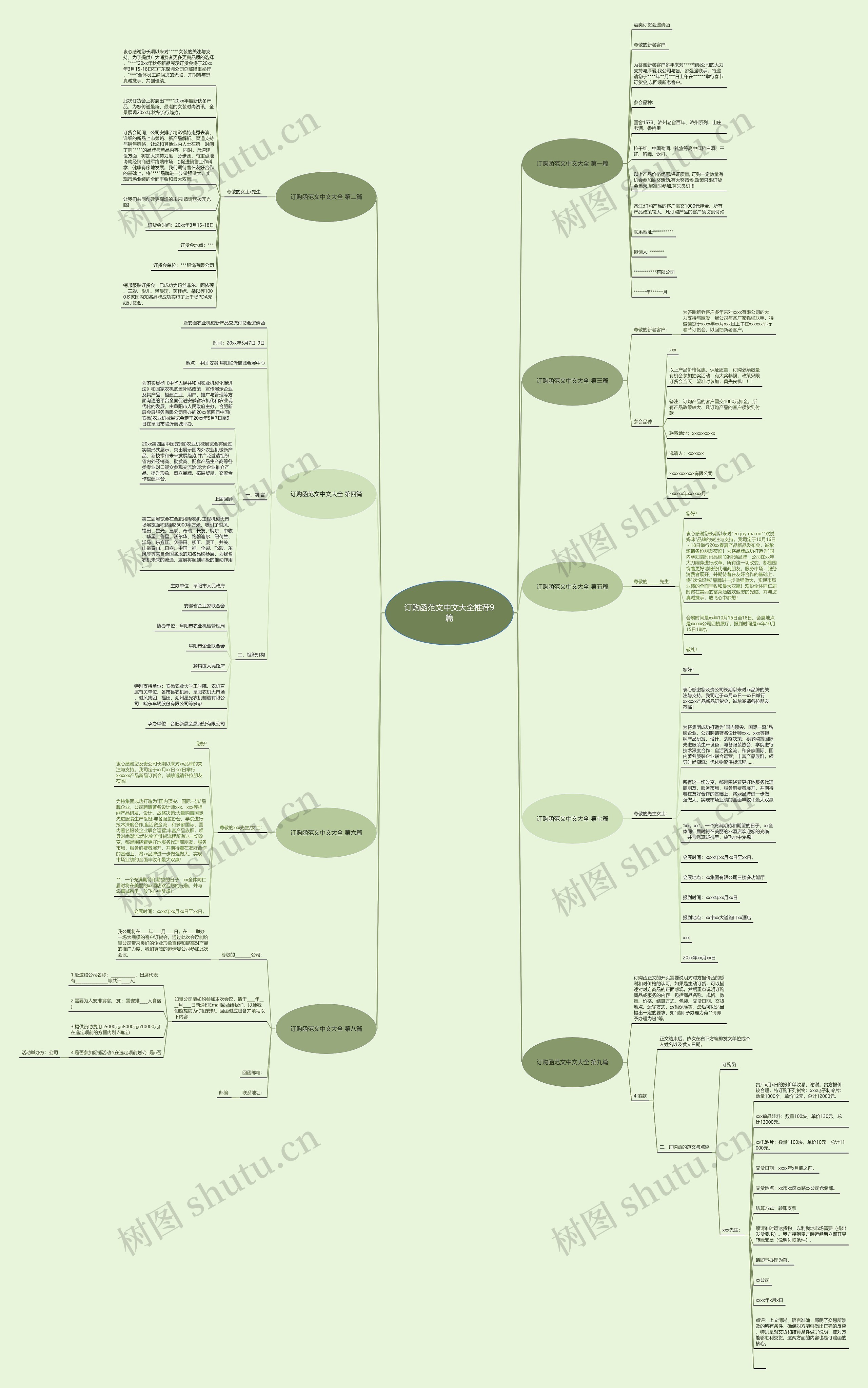 订购函范文中文大全推荐9篇 订购函范文中文大全推荐9篇