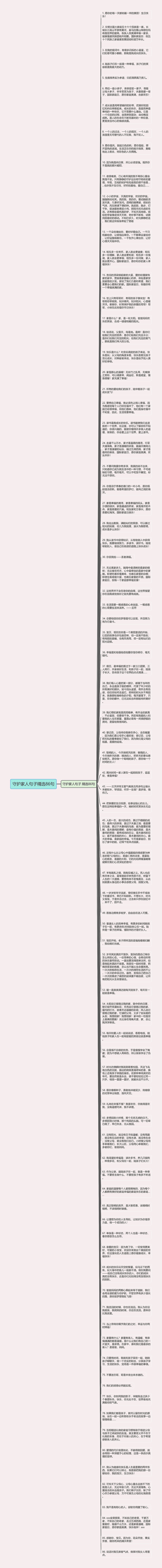 守护家人句子精选86句思维导图