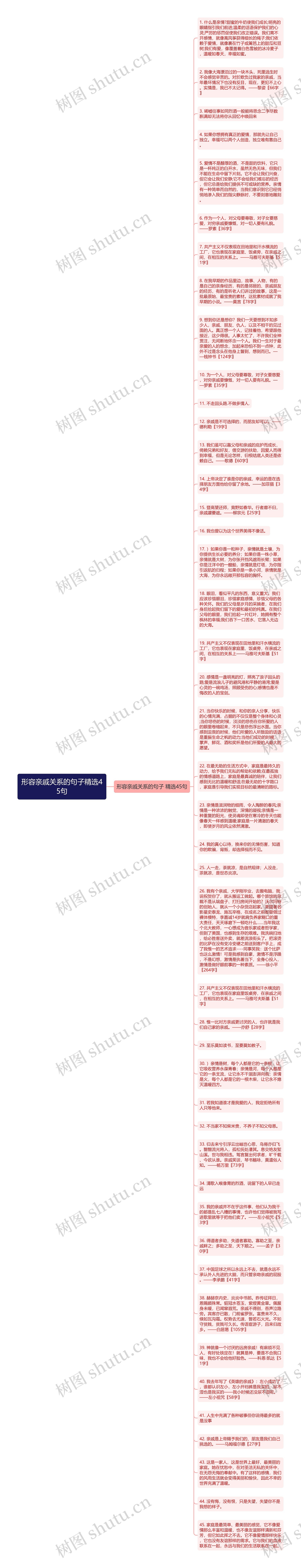 形容亲戚关系的句子精选45句