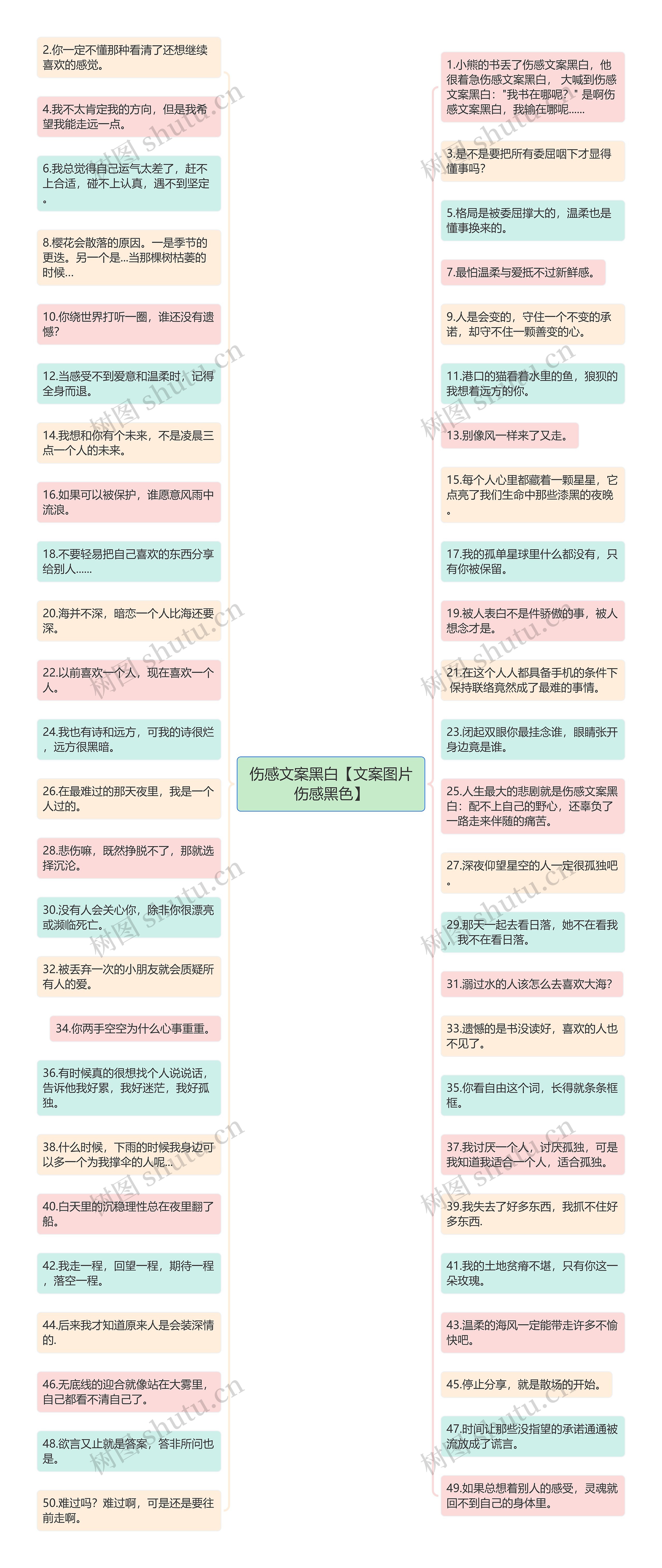 伤感文案黑白【文案图片伤感黑色】