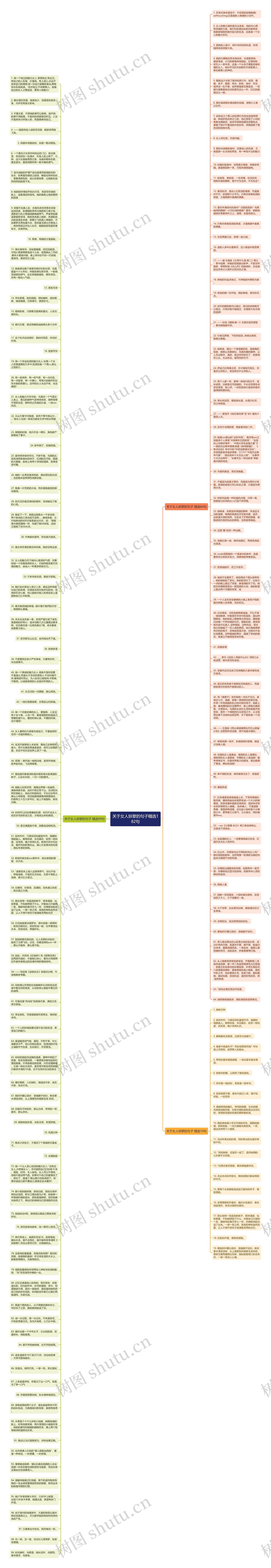 关于女人妖孽的句子精选182句思维导图