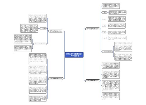 紫罗兰翡翠有收藏价值吗?4种收藏价值 紫罗兰翡翠有收藏价值吗?4种收藏价值