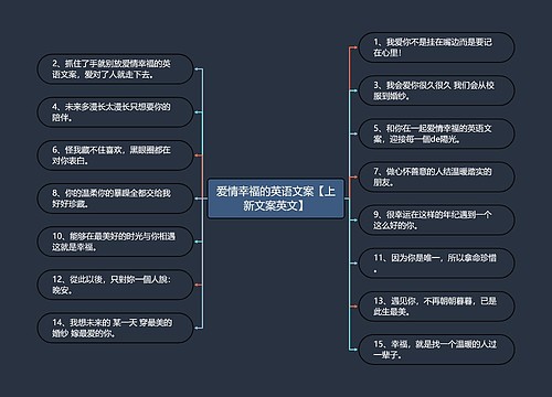 爱情幸福的英语文案【上新文案英文】