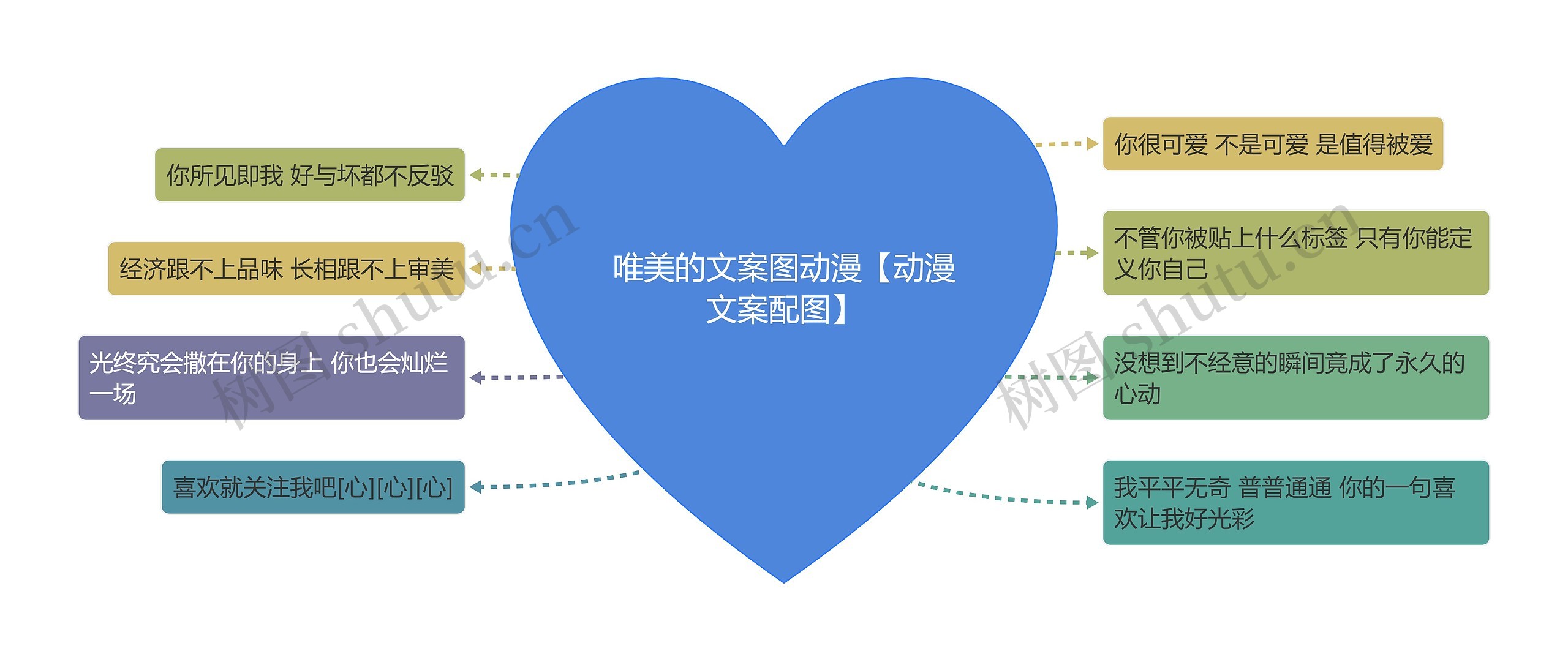 唯美的文案图动漫【动漫文案配图】 唯美的文案图动漫【动漫文案配图】