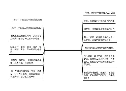 感恩有你精选美文(圣诞节感恩美文)