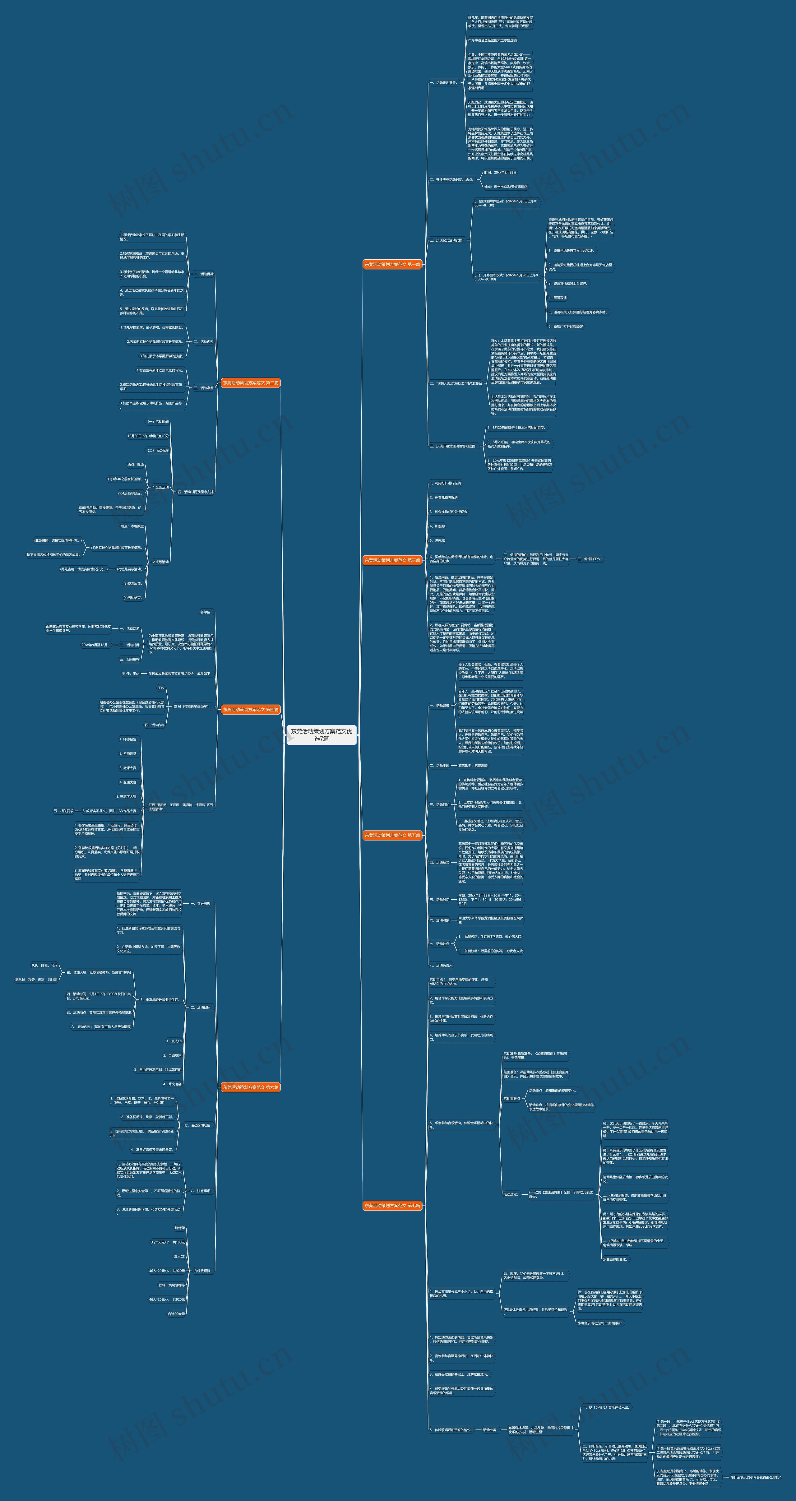 东莞活动策划方案范文优选7篇思维导图