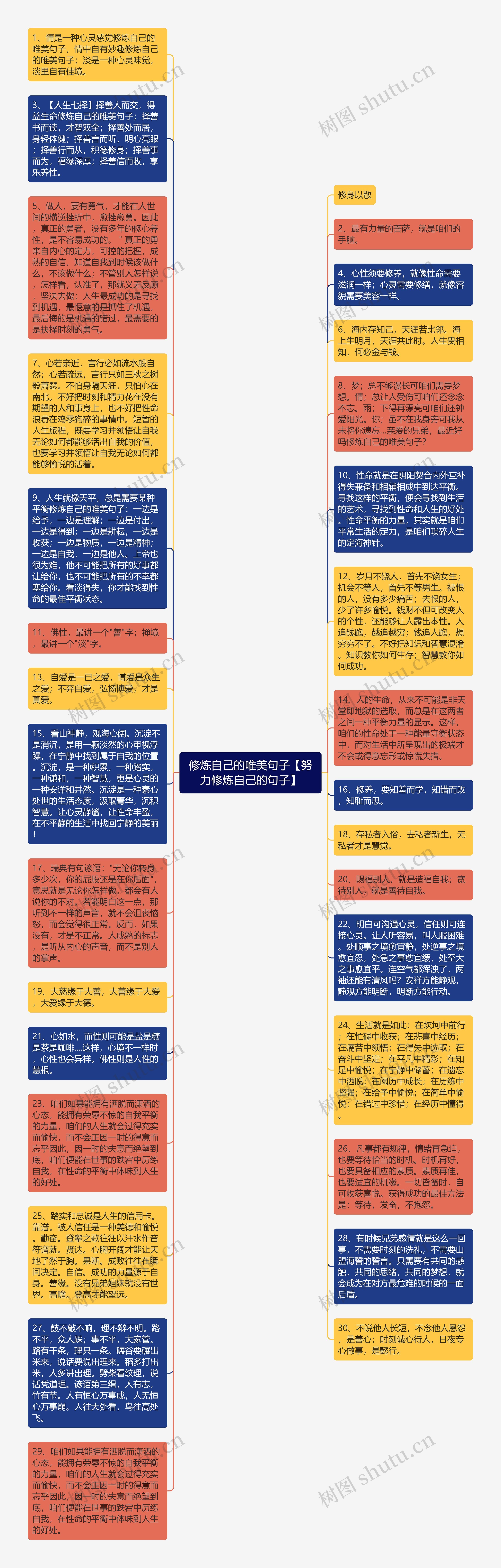 修炼自己的唯美句子【努力修炼自己的句子】