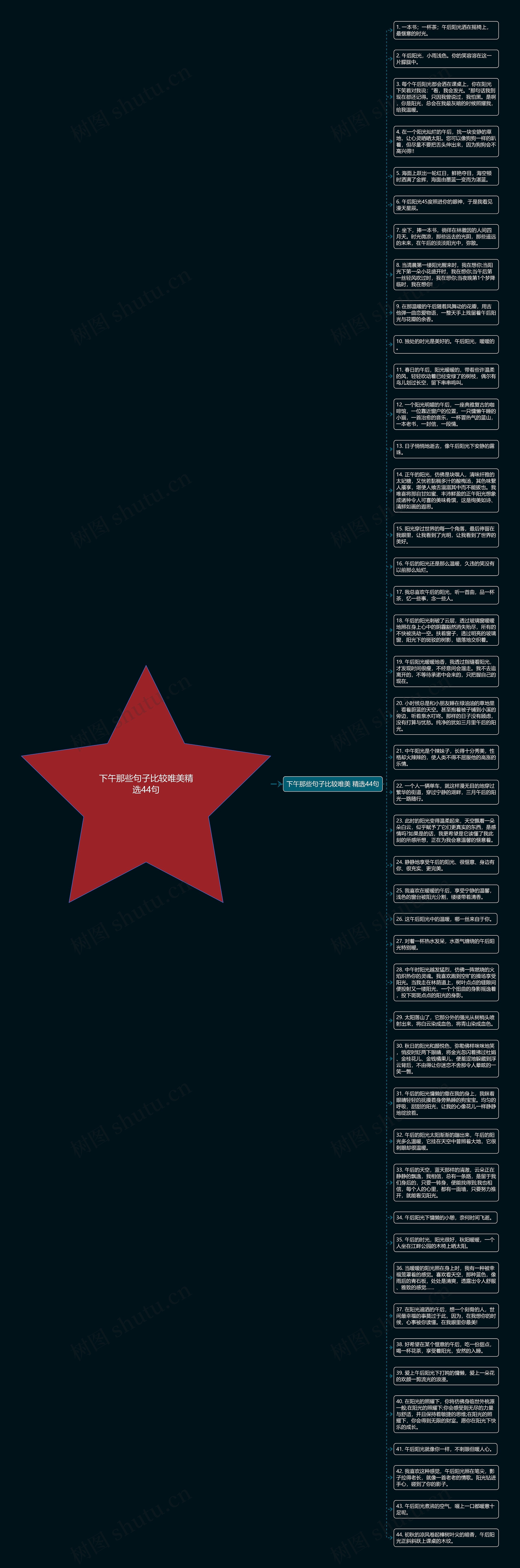 下午那些句子比较唯美精选44句思维导图