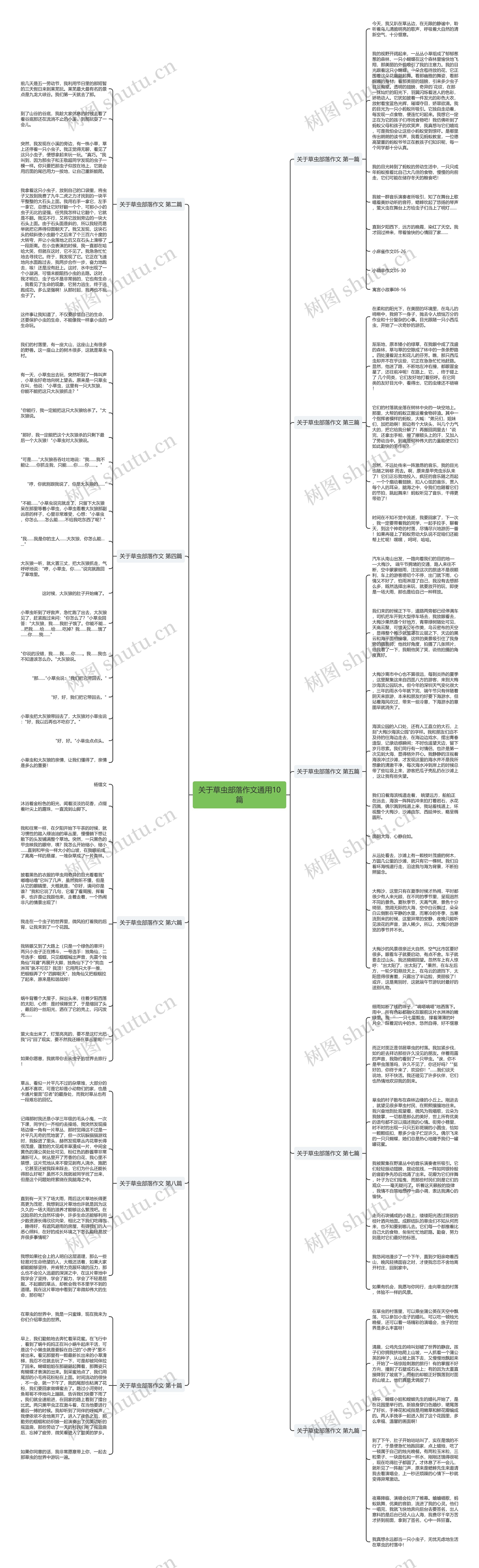 关于草虫部落作文通用10篇 关于草虫部落作文通用10篇