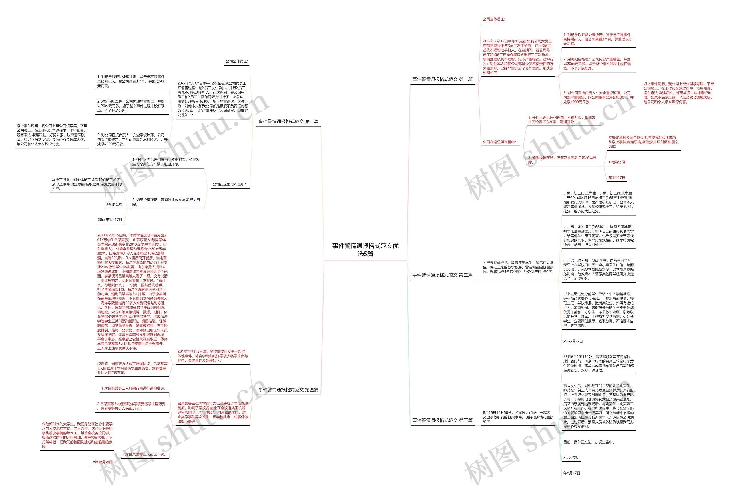 事件警情通报格式范文优选5篇 事件警情通报格式范文优选5篇
