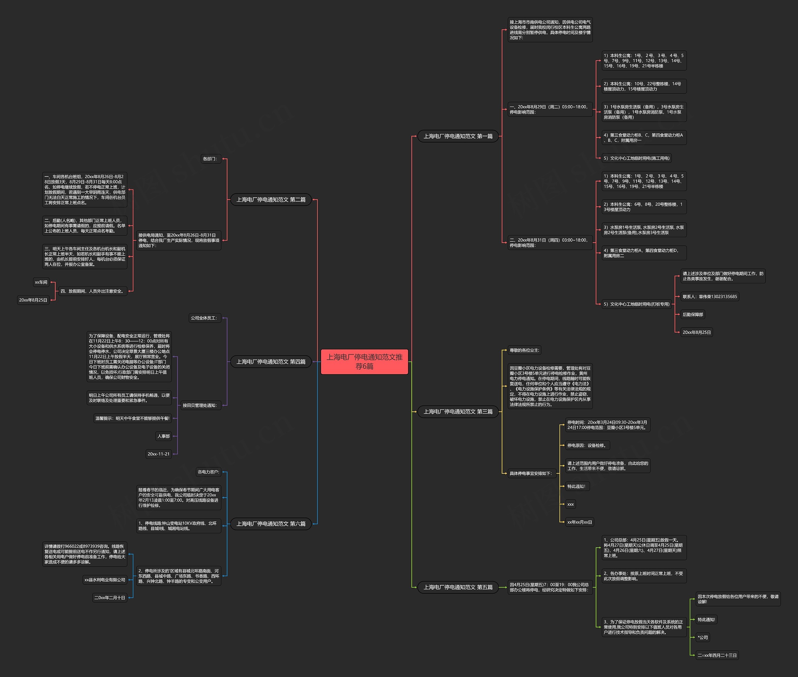 上海电厂停电通知范文推荐6篇 上海电厂停电通知范文推荐6篇