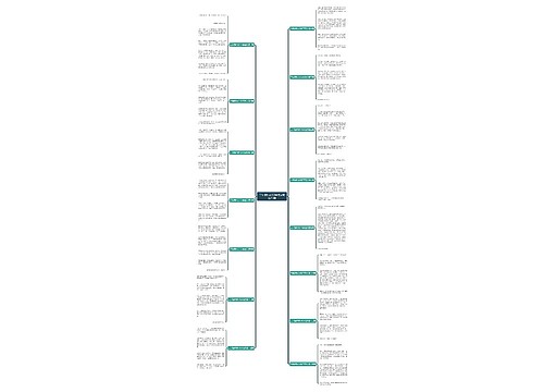 三年级作文150字范文精选15篇 三年级作文150字范文精选15篇