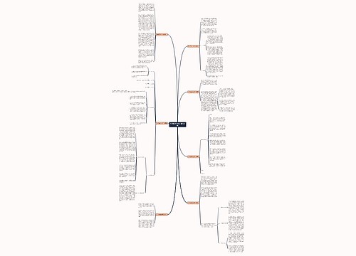 大学活动总结范文(推荐七篇) 大学活动总结范文(推荐七篇)