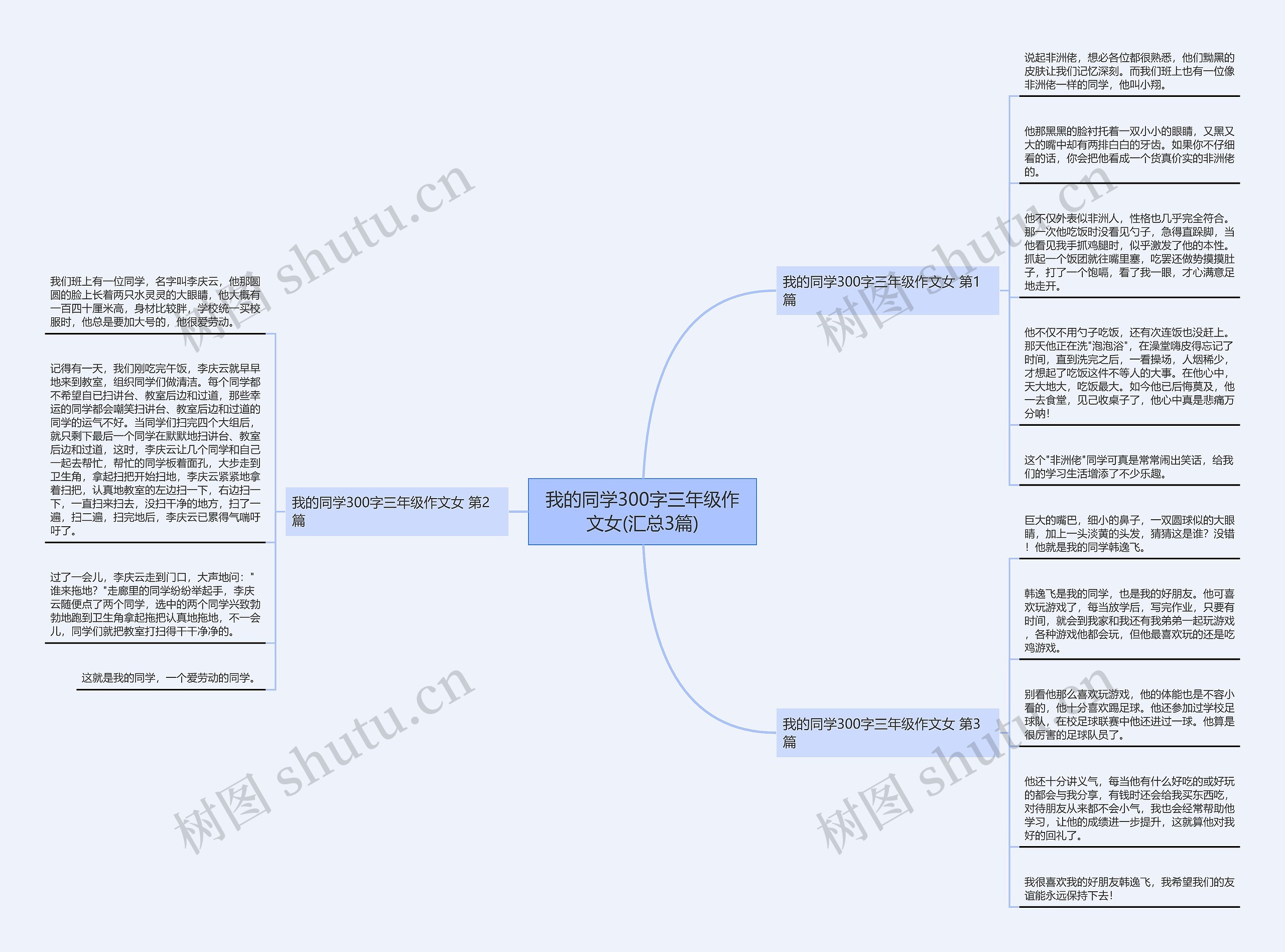 我的同学300字三年级作文女(汇总3篇) 我的同学300字三年级作文女(汇总3篇)