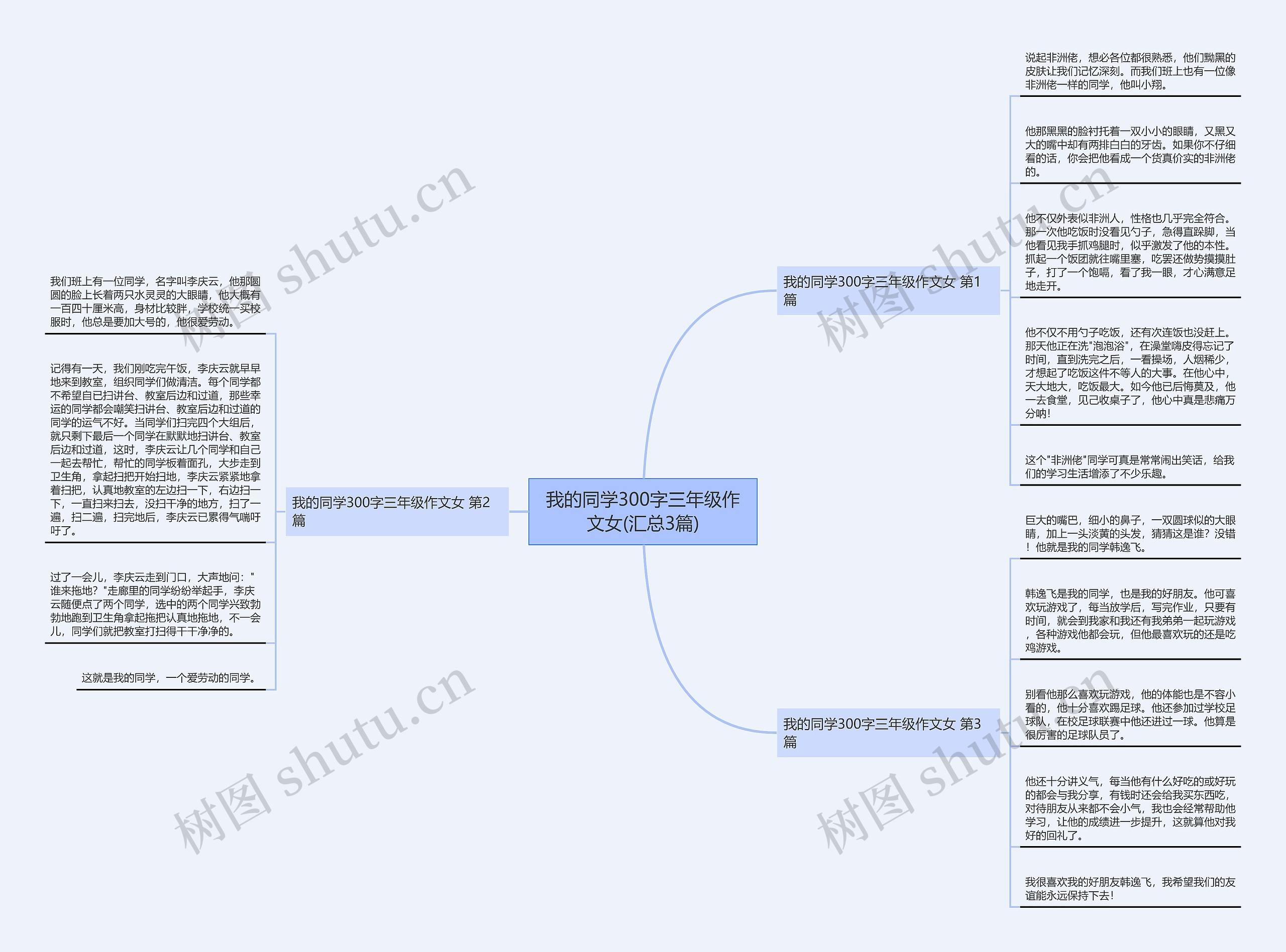 我的同学300字三年级作文女(汇总3篇)思维导图