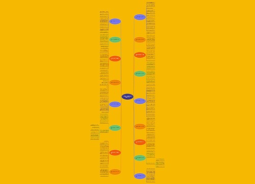 关于我心中秘密的作文600字推荐17篇