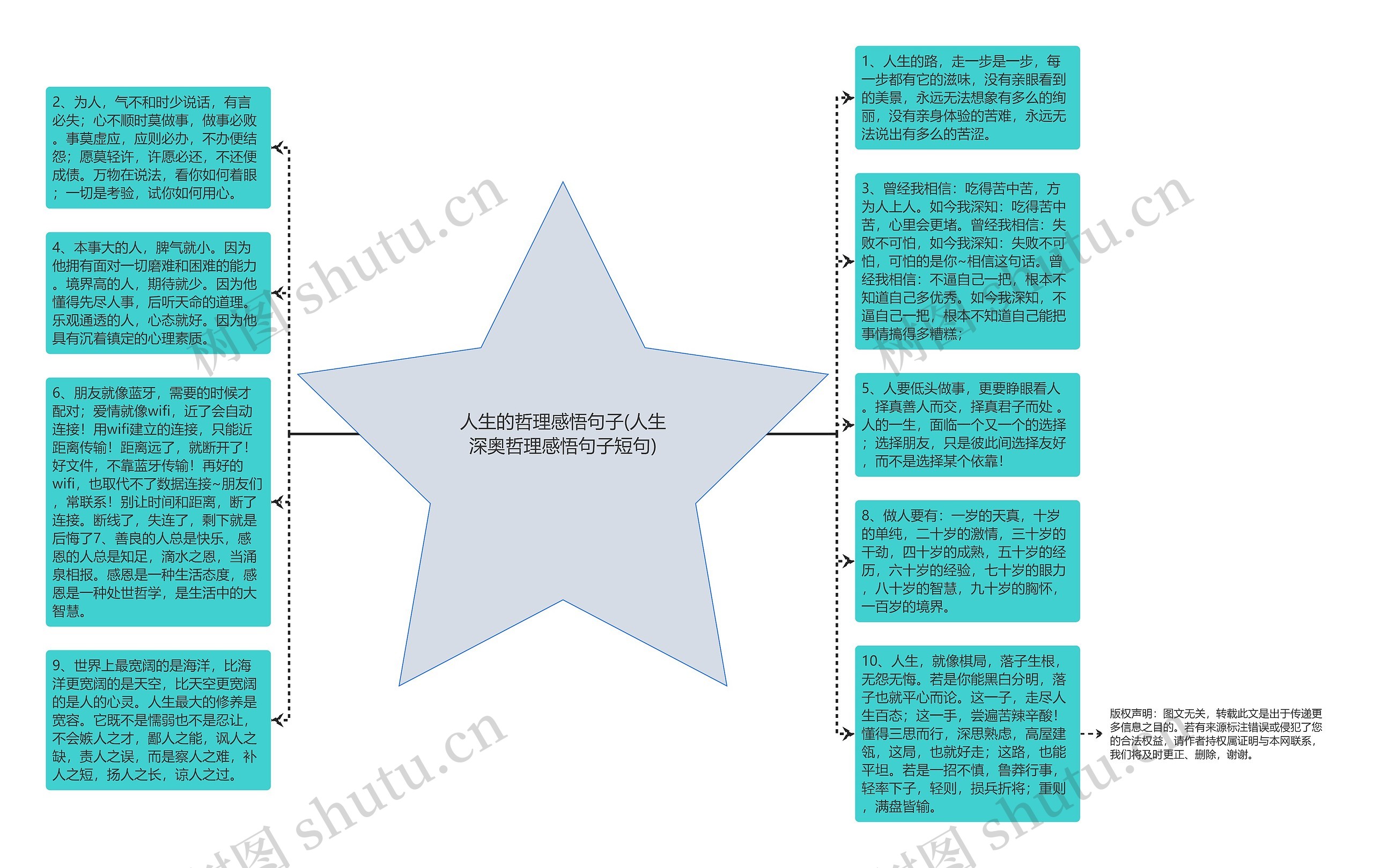 人生的哲理感悟句子(人生深奥哲理感悟句子短句)