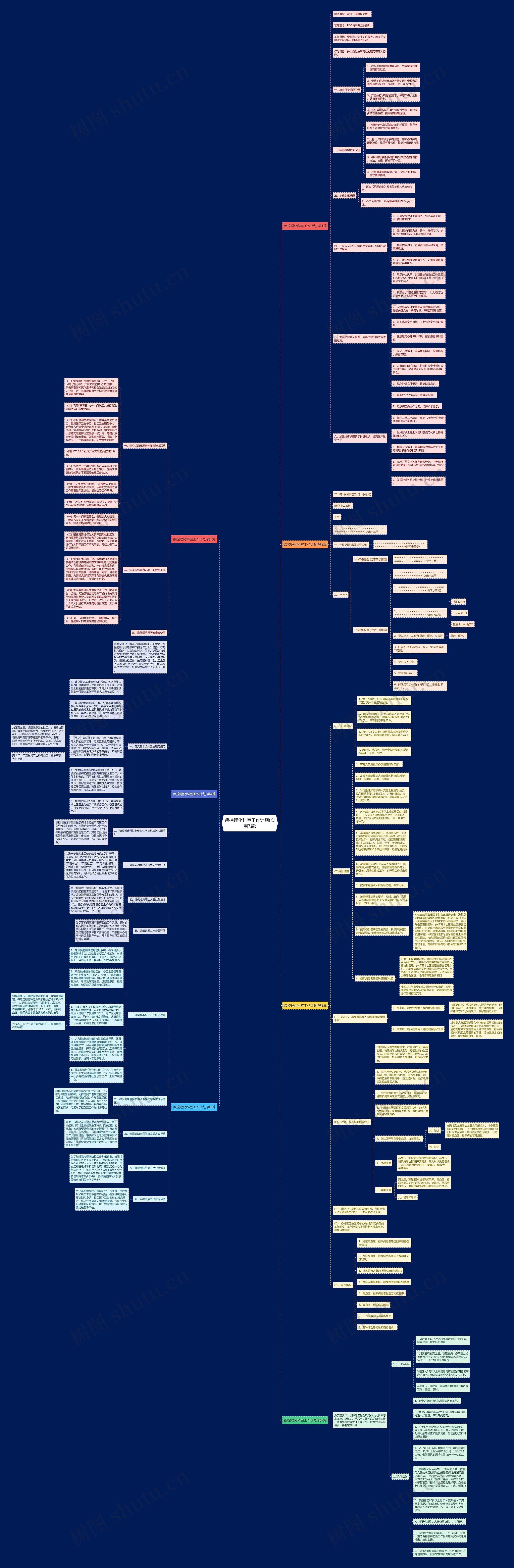 疾控理化科室工作计划(实用7篇)思维导图