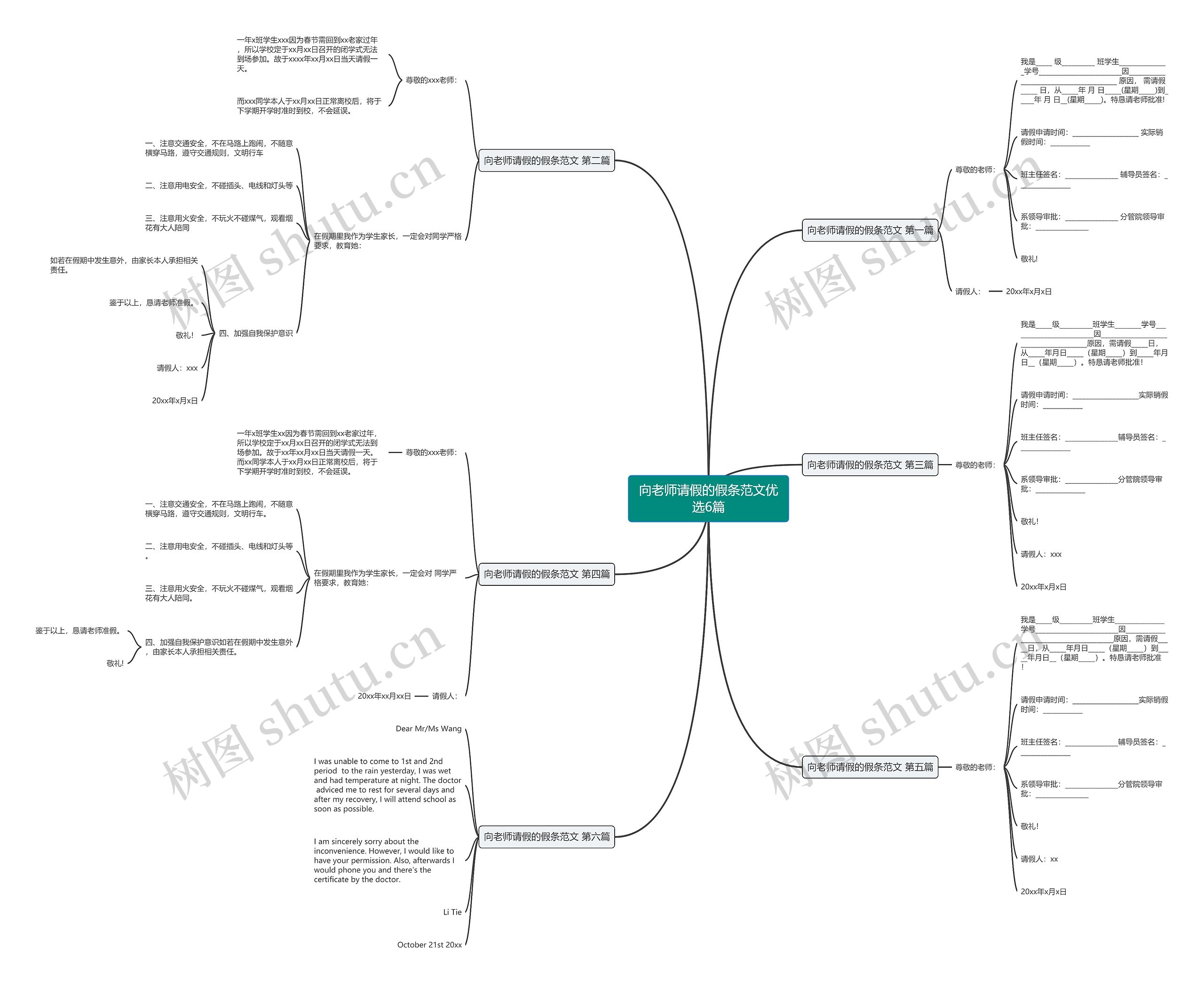 向老师请假的假条范文优选6篇思维导图