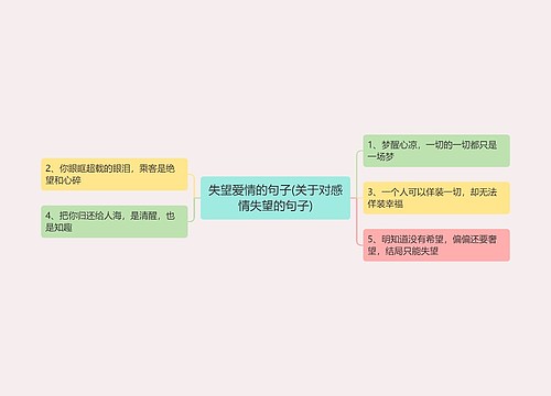 失望爱情的句子(关于对感情失望的句子)