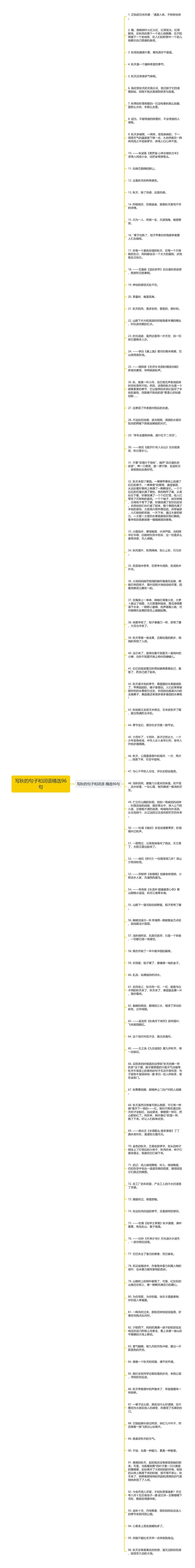 写秋的句子和词语精选96句思维导图