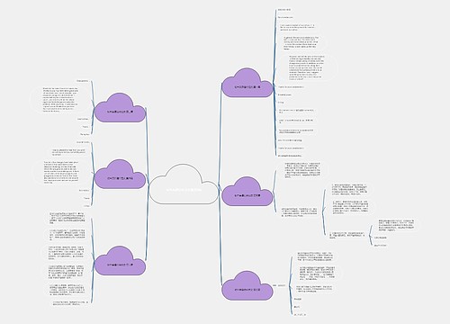 初中英语信件范文通用6篇 初中英语信件范文通用6篇