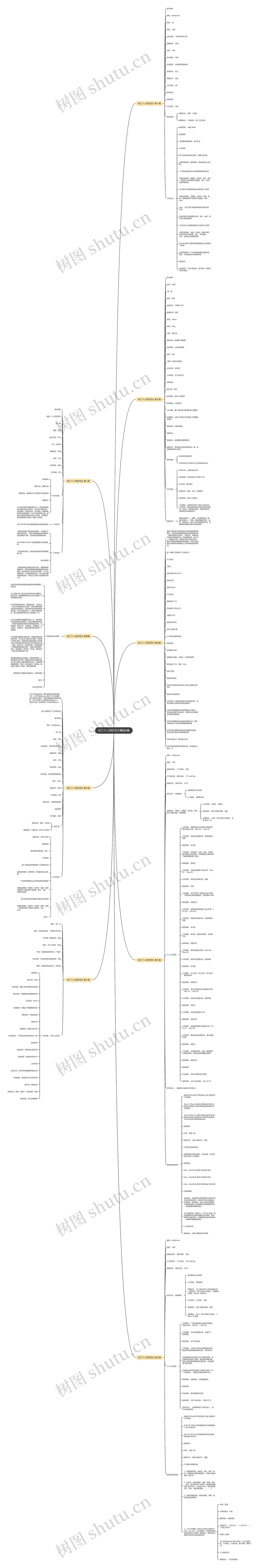 钳工个人简历范文精选9篇 钳工个人简历范文精选9篇