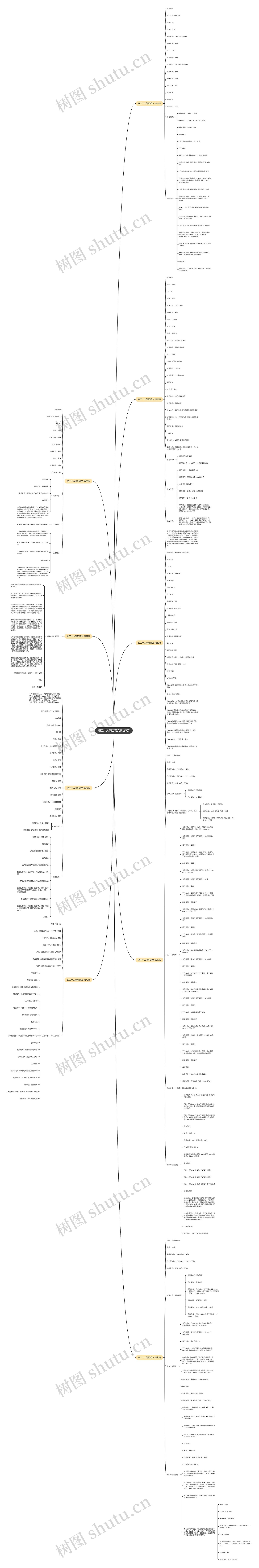 钳工个人简历范文精选9篇思维导图