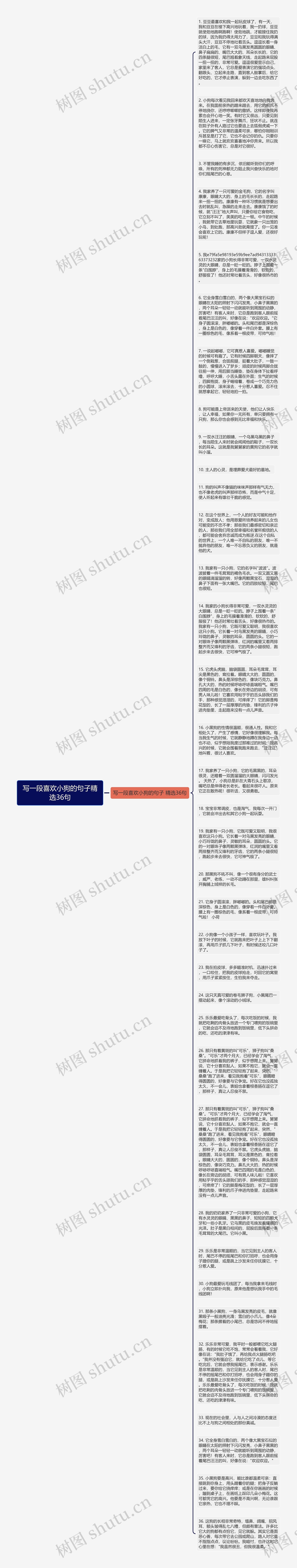 写一段喜欢小狗的句子精选36句