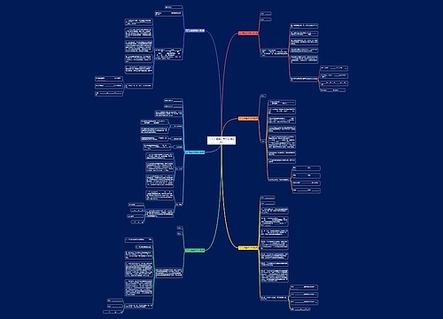 工厂定金合同范本(必备6篇) 工厂定金合同范本(必备6篇)