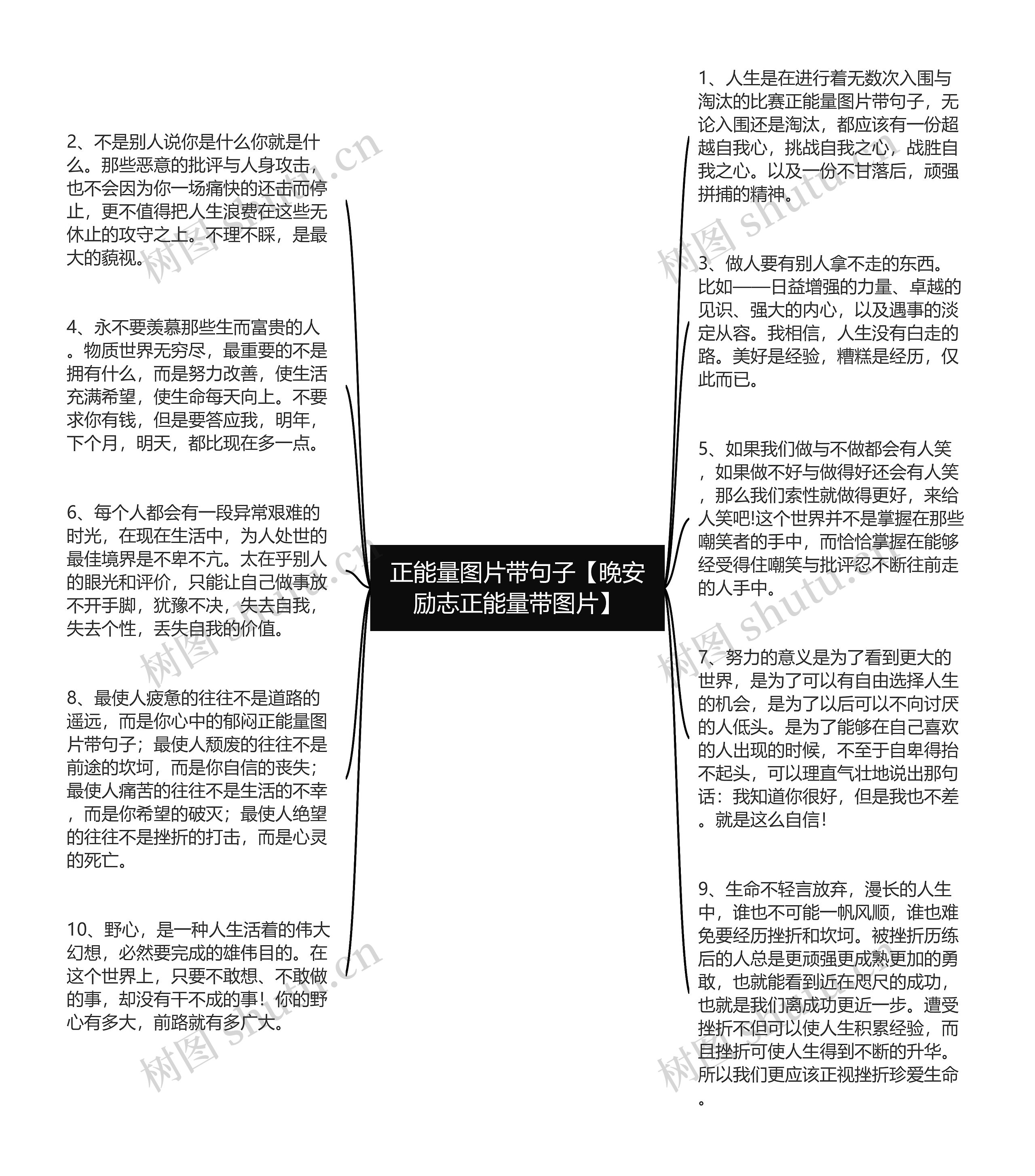 正能量图片带句子【晚安励志正能量带图片】