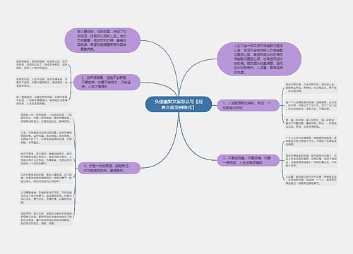 负债幽默文案怎么写【经典文案范例格式】