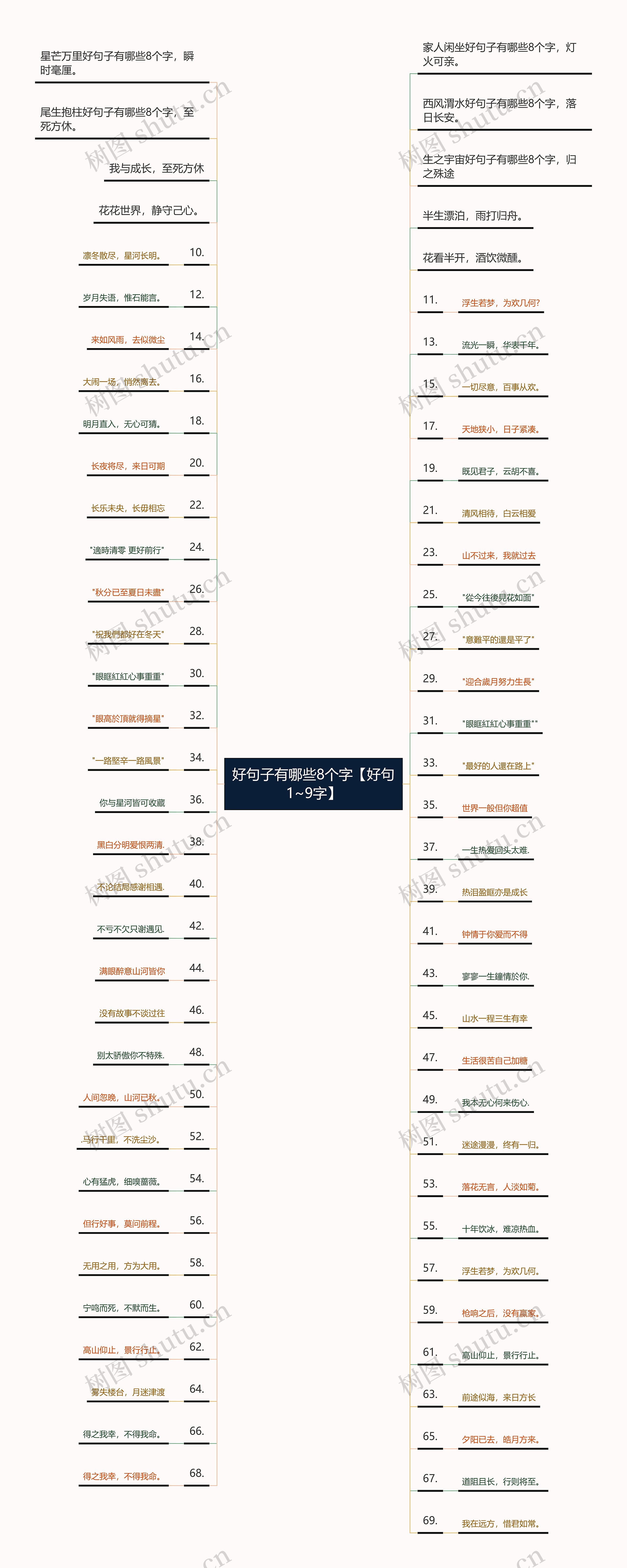 好句子有哪些8个字【好句1~9字】 好句子有哪些8个字【好句1~9字】