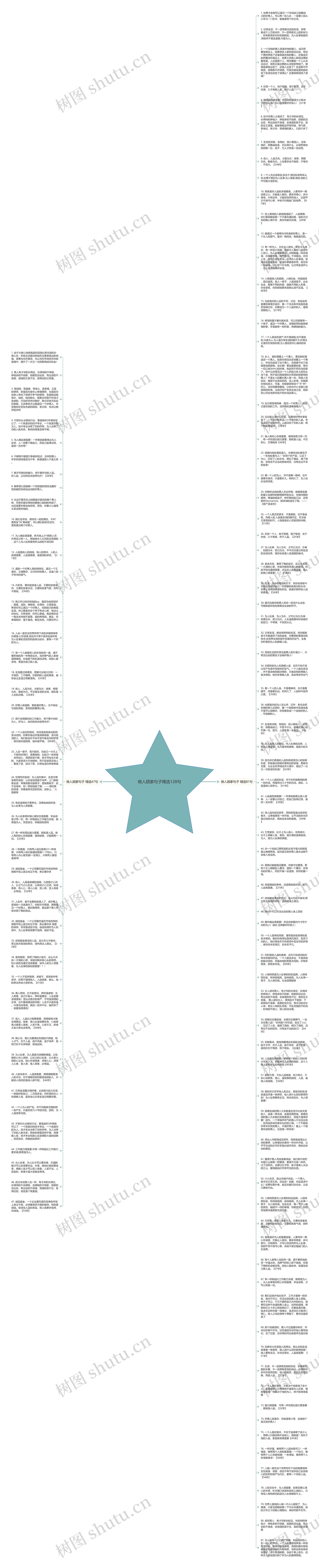 做人顾家句子精选128句思维导图