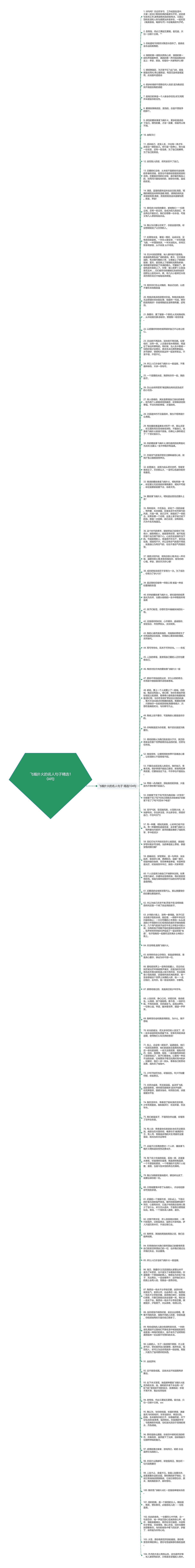 飞蛾扑火的名人句子精选104句思维导图