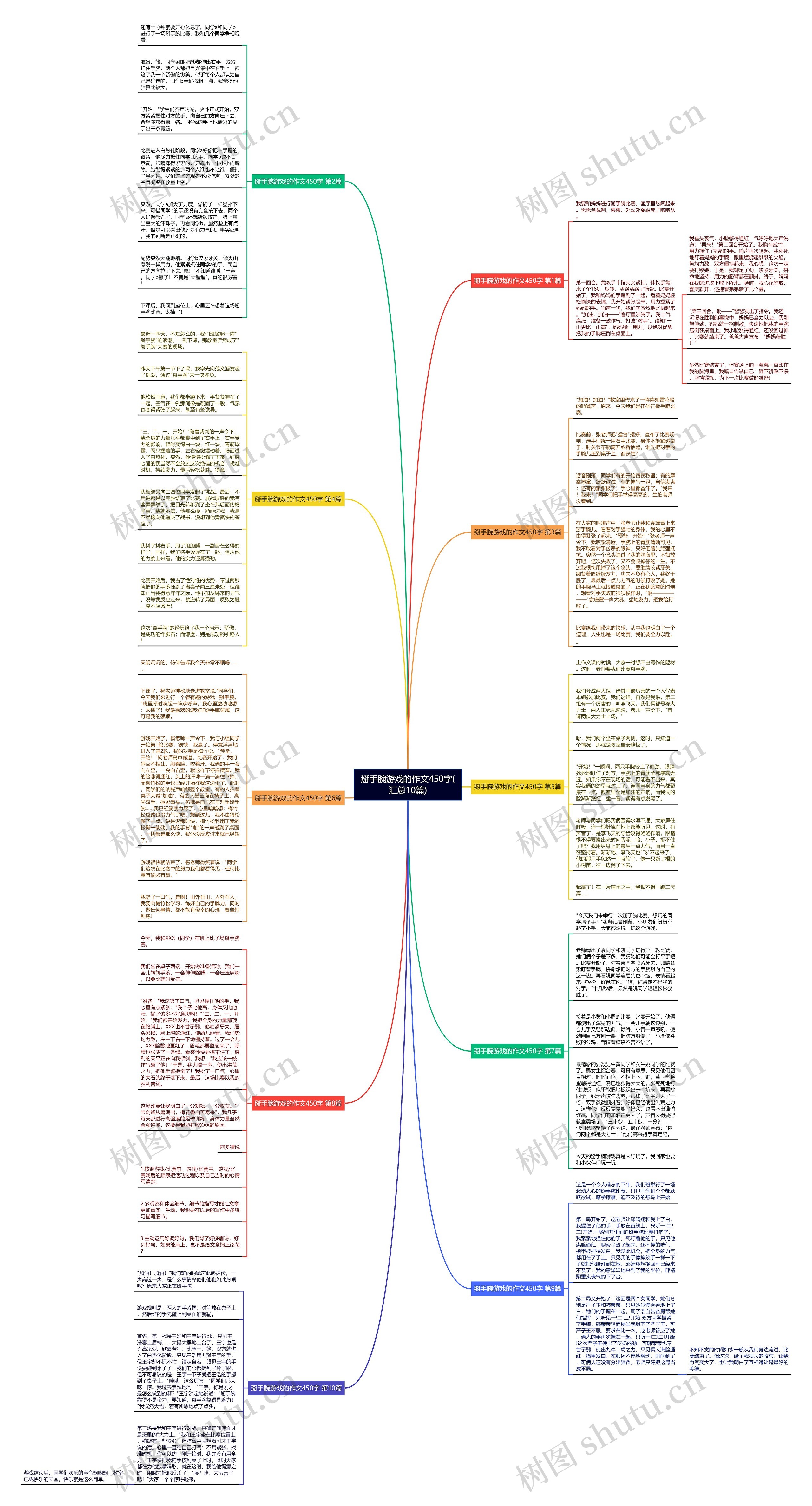 掰手腕游戏的作文450字(汇总10篇) 掰手腕游戏的作文450字(汇总10篇)