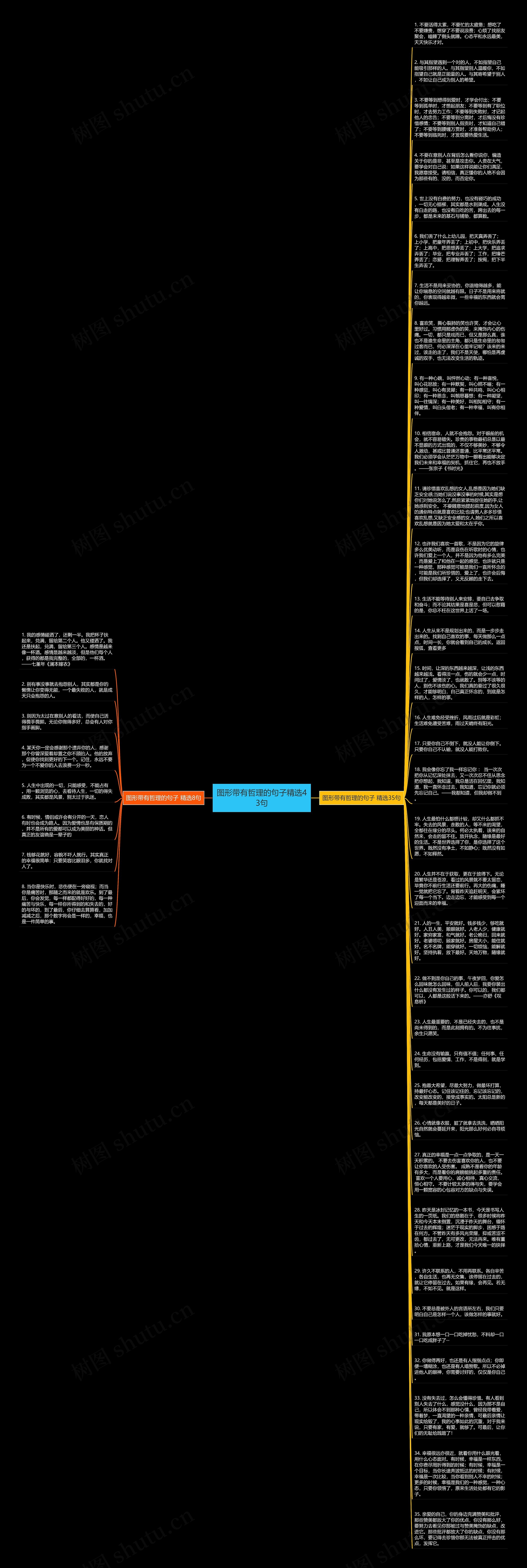图形带有哲理的句子精选43句