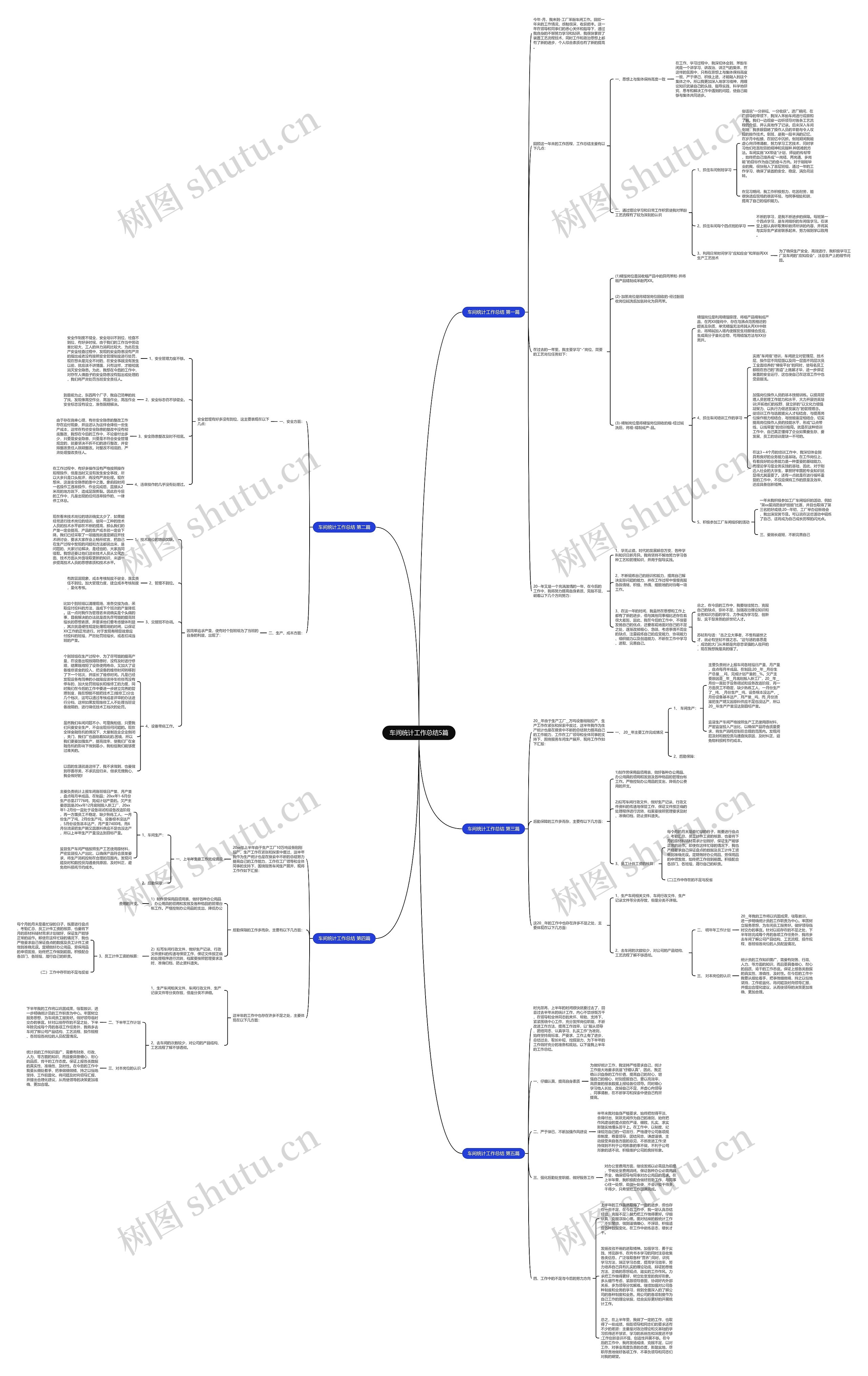 车间统计工作总结5篇 车间统计工作总结5篇