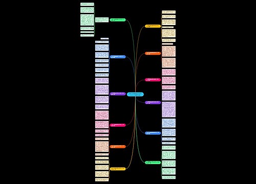 与父母阅读的感受400字作文六年级优选12篇