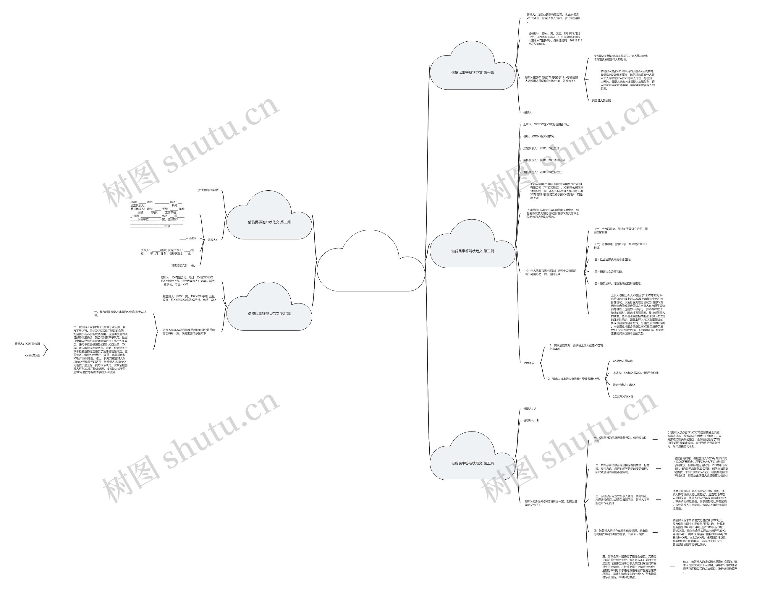 借贷民事答辩状范文推荐5篇 借贷民事答辩状范文推荐5篇