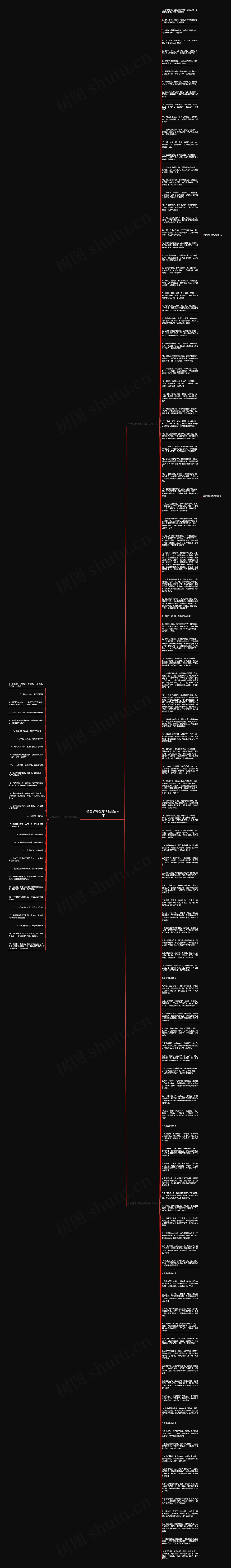 保重好身体学会珍惜的句子思维导图