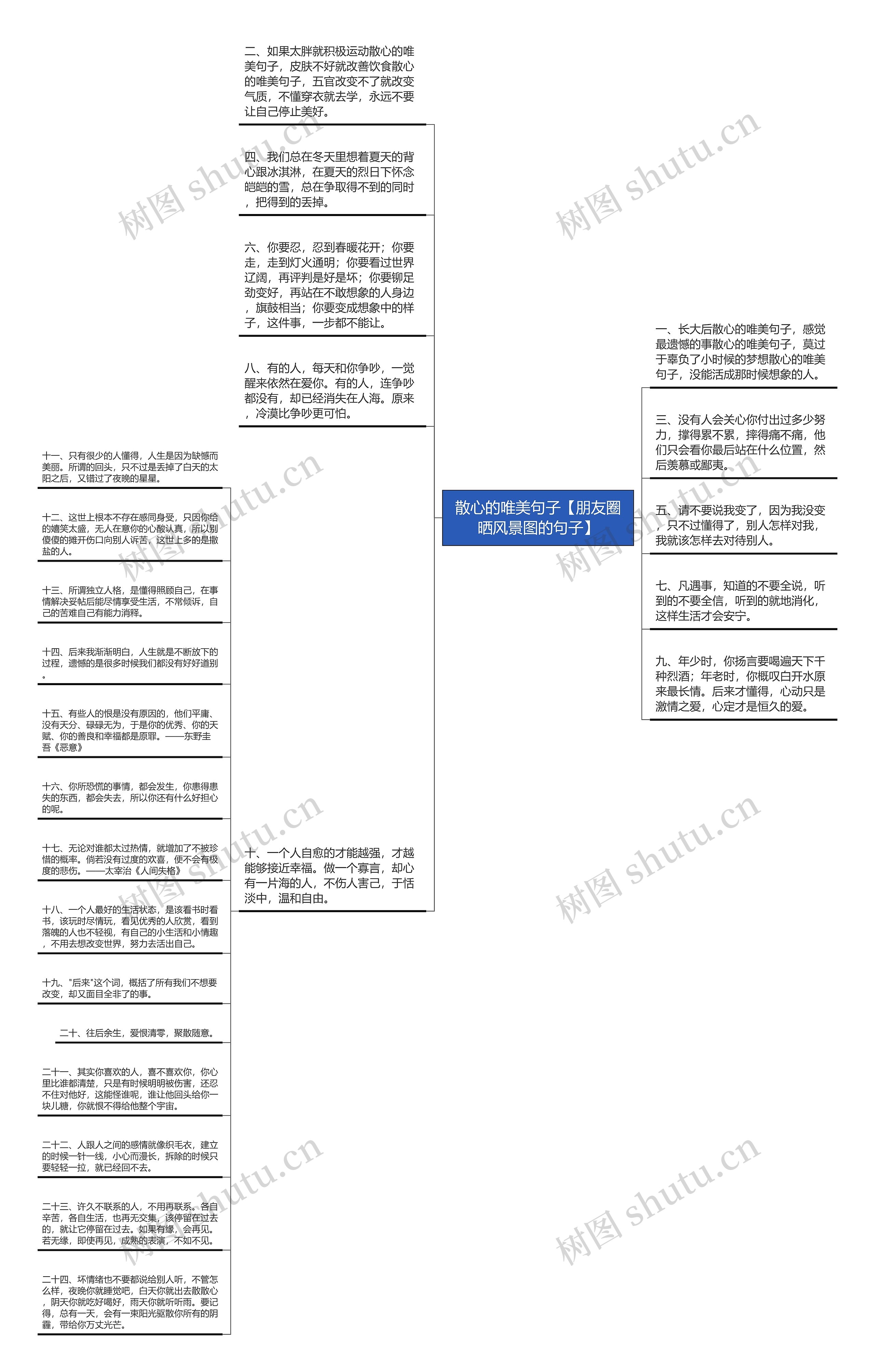 散心的唯美句子【朋友圈晒风景图的句子】思维导图