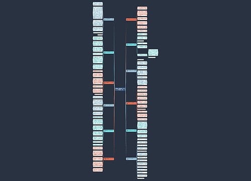 我是未来读后感500字作文大全精选12篇