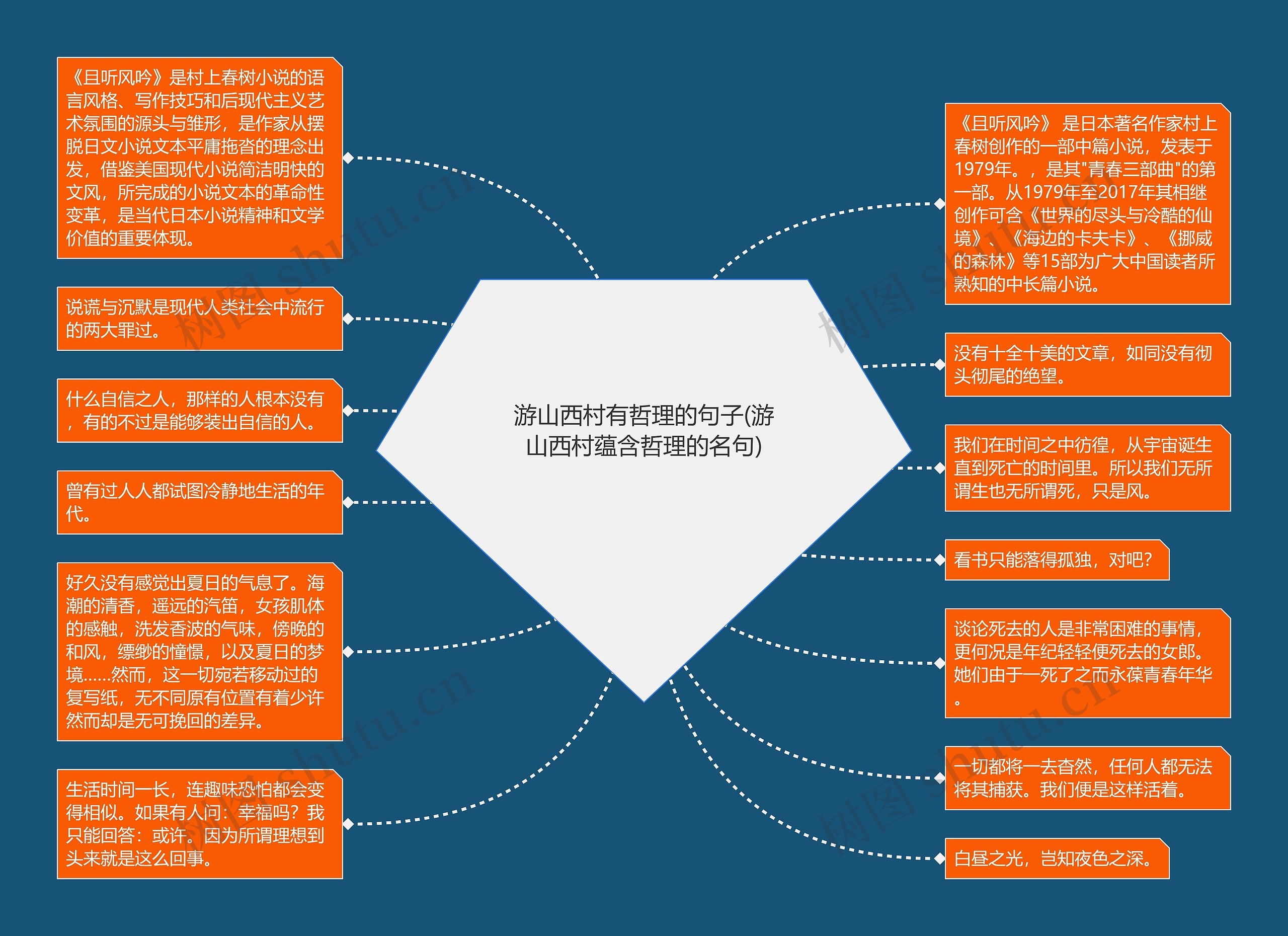游山西村有哲理的句子(游山西村蕴含哲理的名句) 游山西村有哲理的句子(游山西村蕴含哲理的名句)
