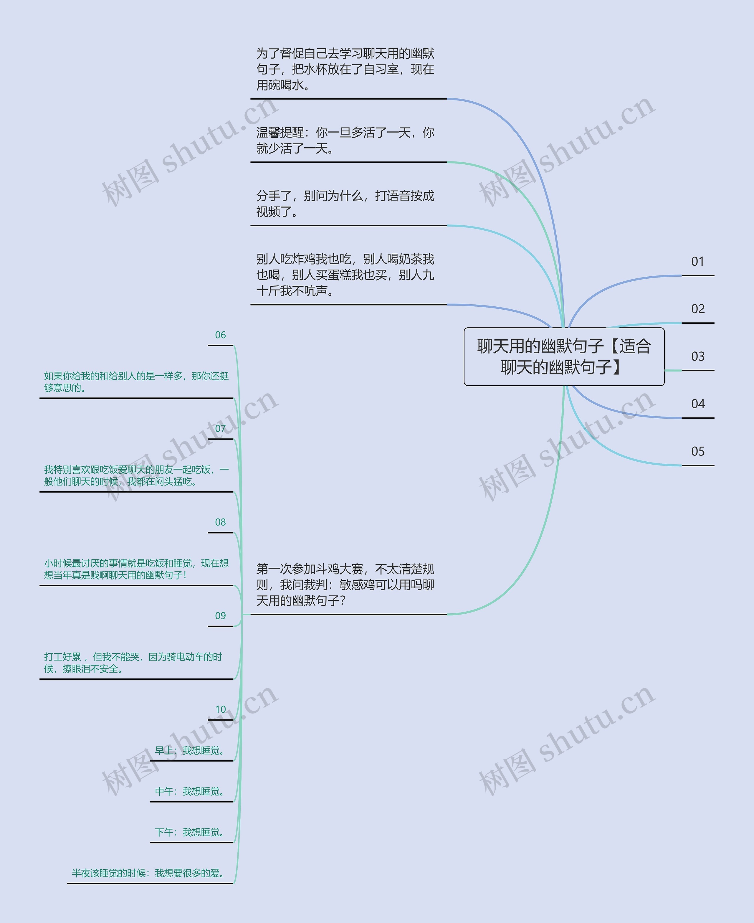 聊天用的幽默句子【适合聊天的幽默句子】