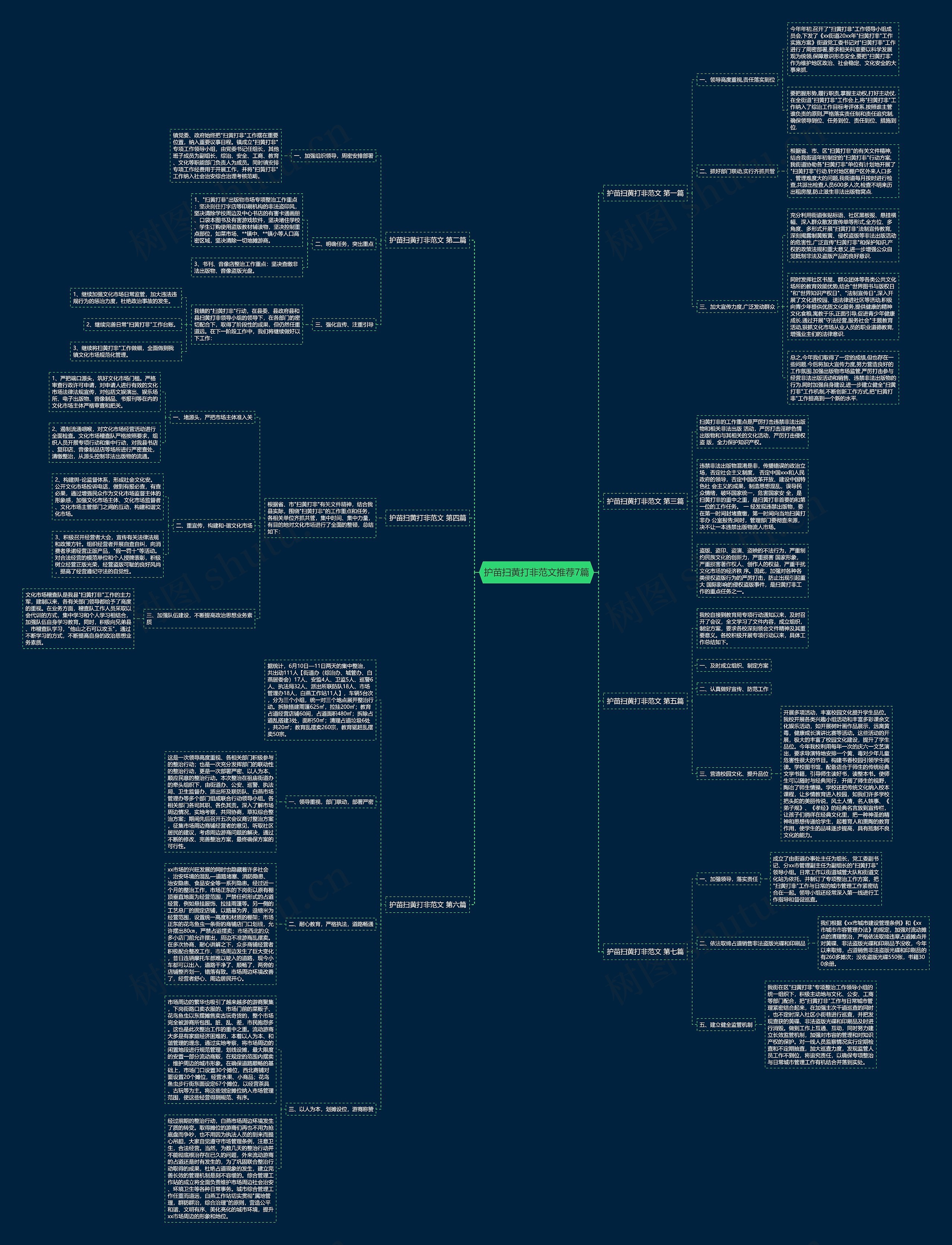 护苗扫黄打非范文推荐7篇 护苗扫黄打非范文推荐7篇