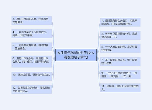 女生霸气伤感的句子(女人说说的句子霸气)